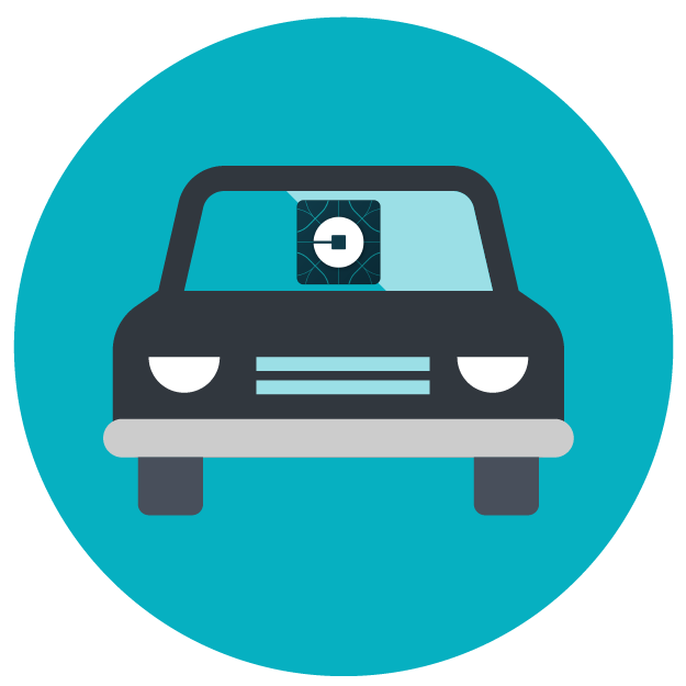 Uber Car Options